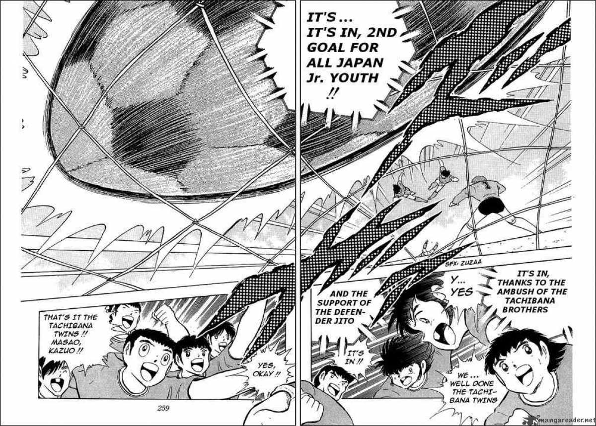 Captain Tsubasa 94 54