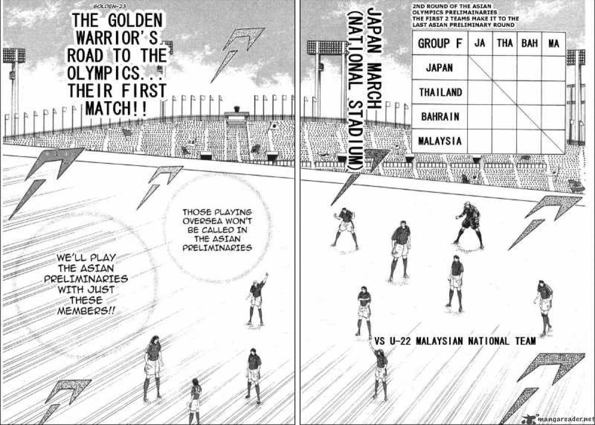 Captain Tsubasa Golden 23 79 7