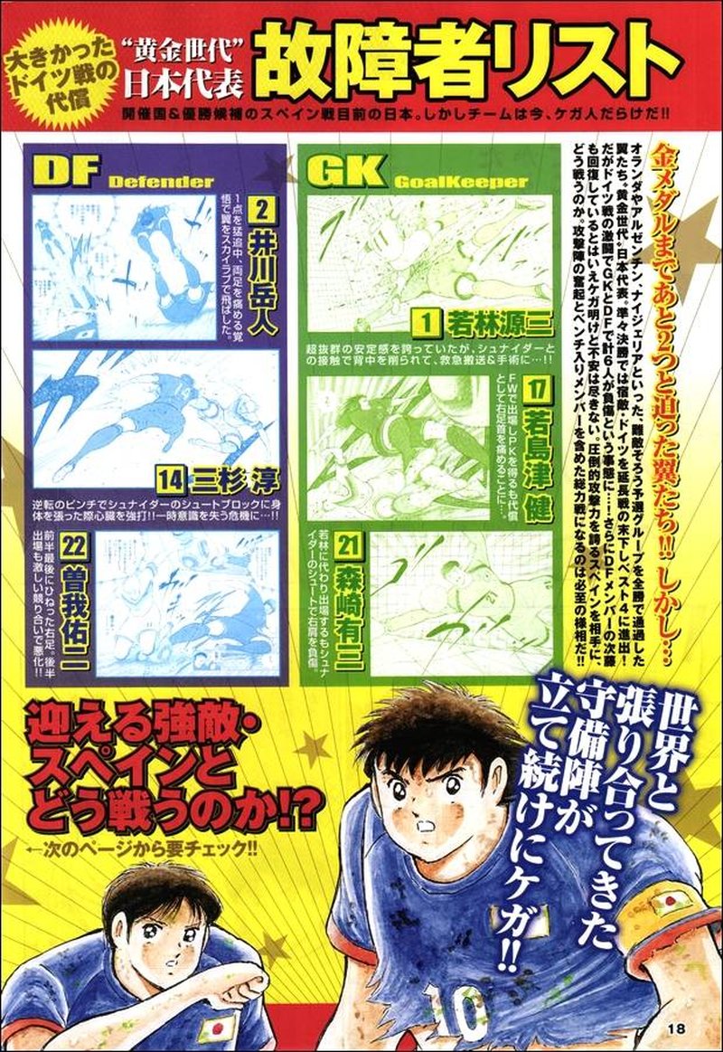 Captain Tsubasa Rising Sun 124 3