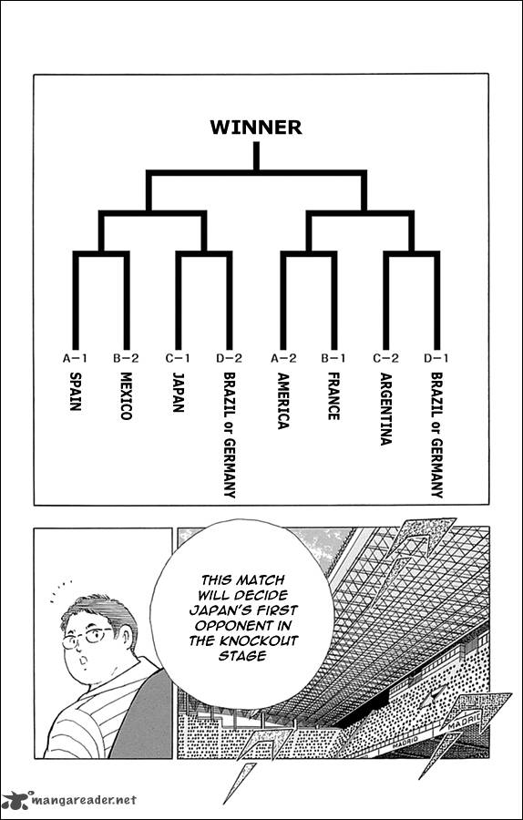 Captain Tsubasa Rising Sun 42 4