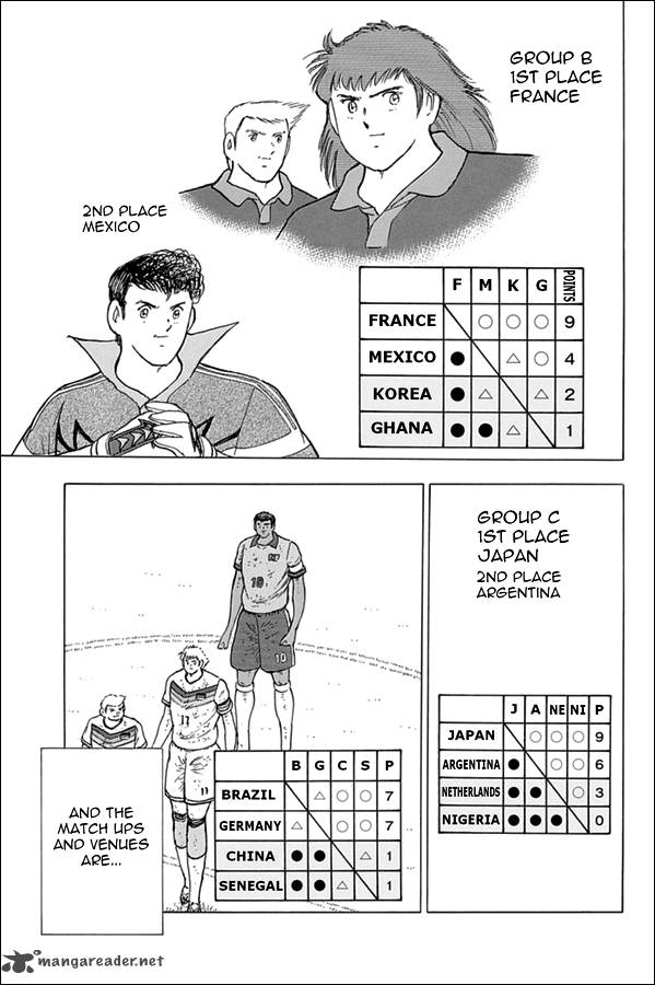 Captain Tsubasa Rising Sun 58 17