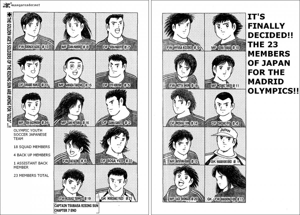 Captain Tsubasa Rising Sun 7 18