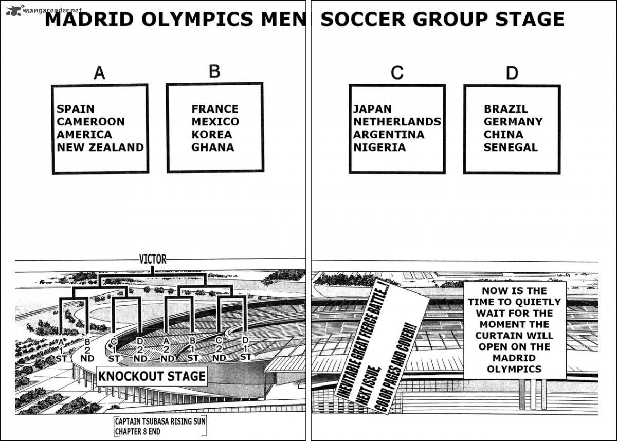 Captain Tsubasa Rising Sun 8 20