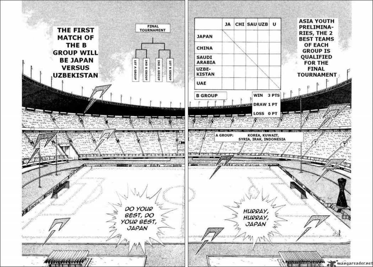 Captain Tsubasa World Youth 29 91
