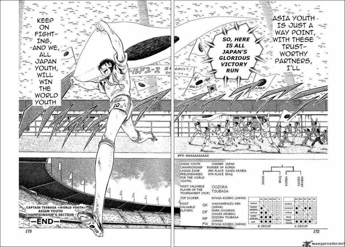 Captain Tsubasa World Youth 43 29