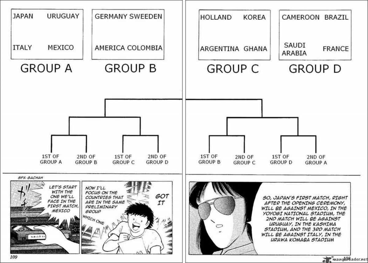 Captain Tsubasa World Youth 48 6