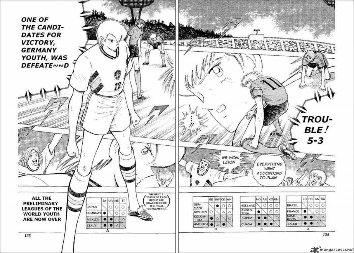 Captain Tsubasa World Youth 55 74