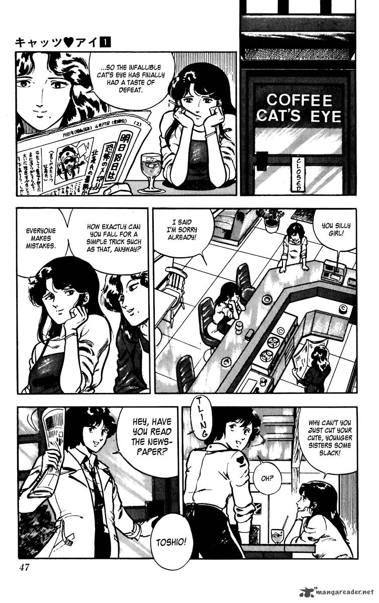 Cats Eye 1 50