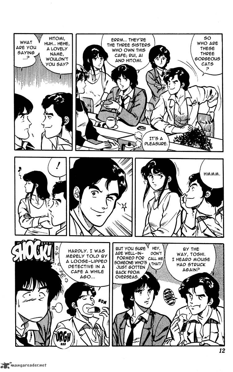 Cats Eye 7 16