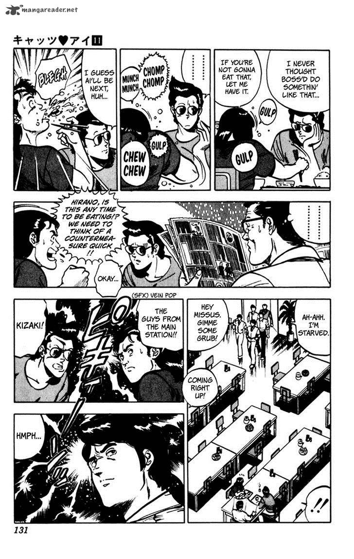 Cats Eye 76 4