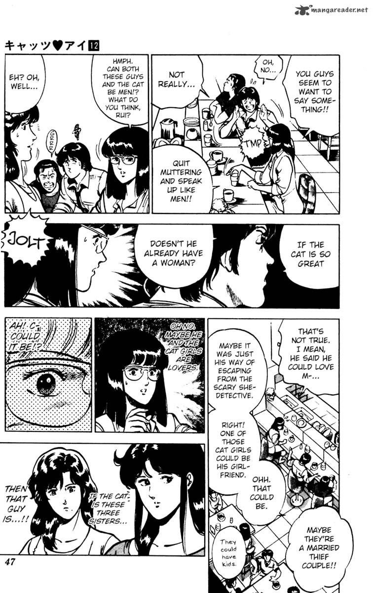 Cats Eye 80 21