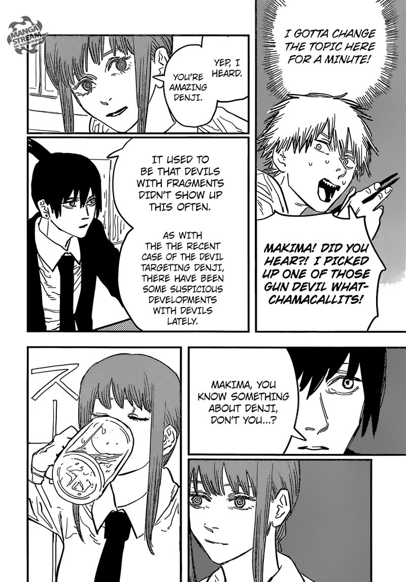 Chainsaw Man 21 2