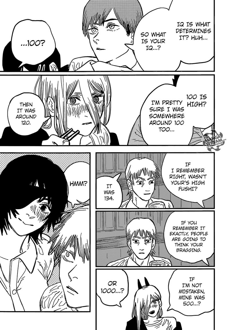 Chainsaw Man 21 5