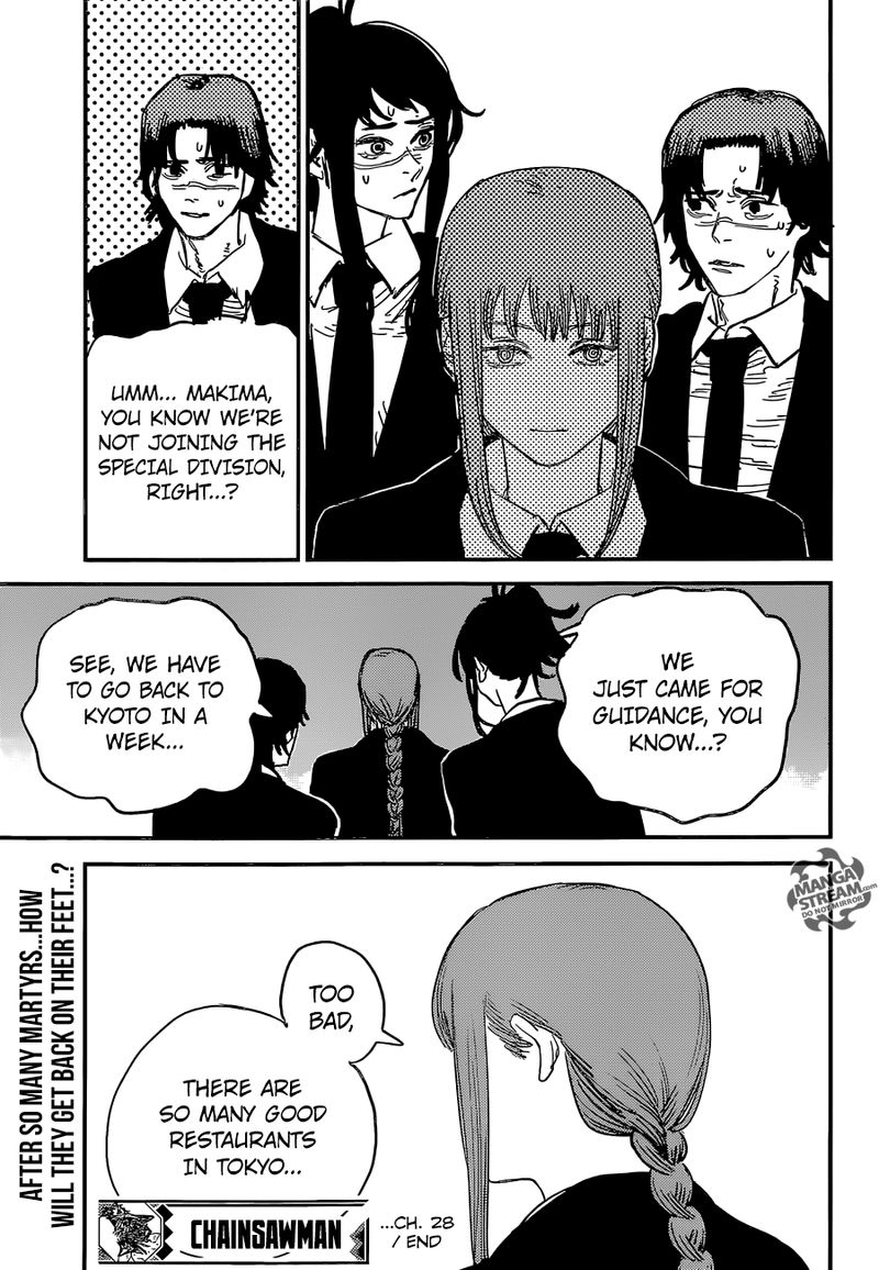 Chainsaw Man 28 19