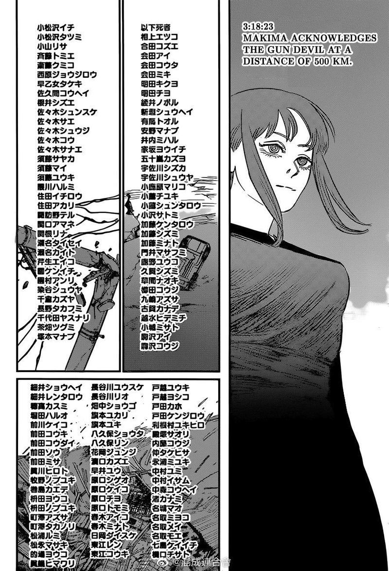 Chainsaw Man 76 3