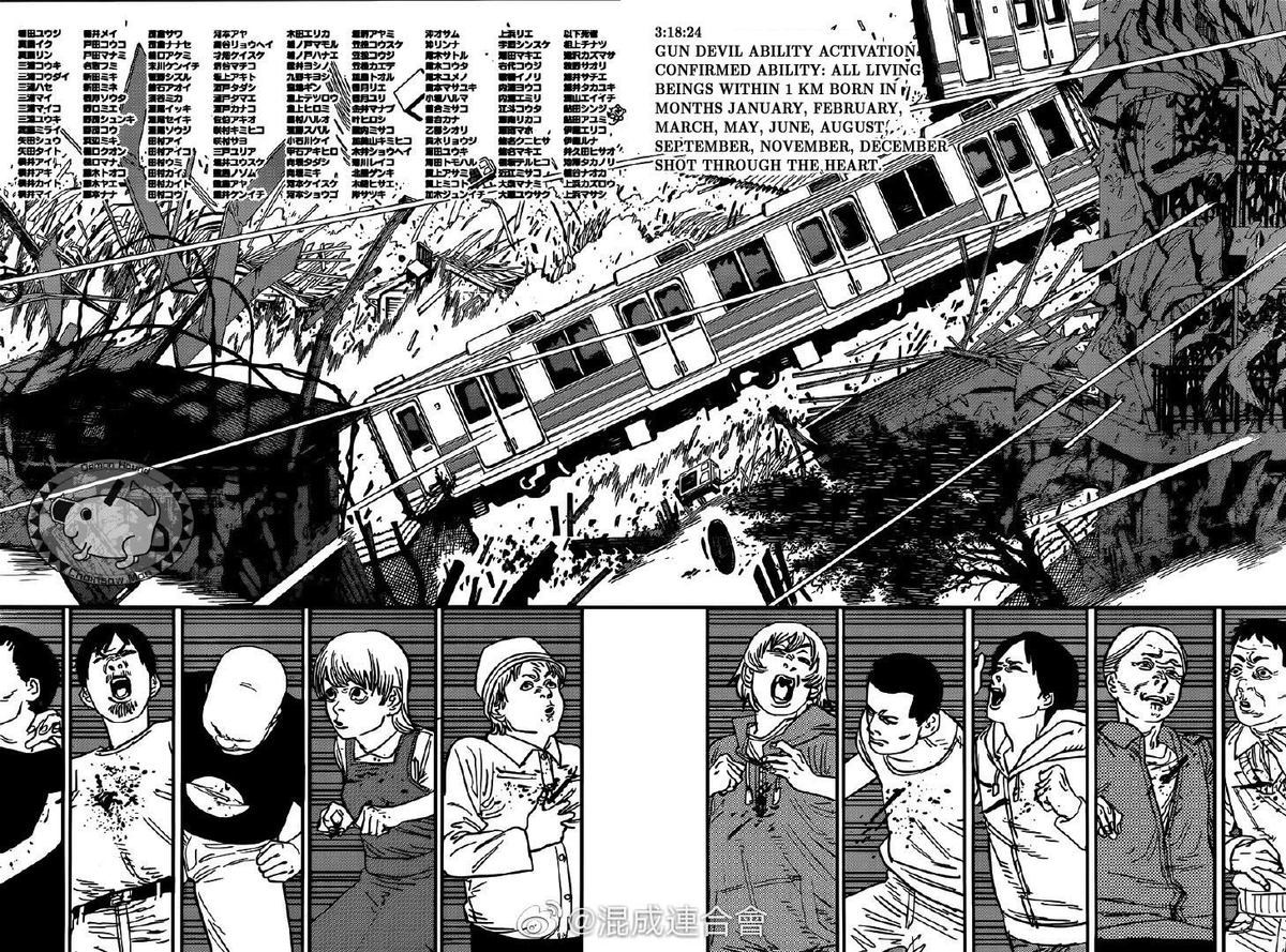 Chainsaw Man 76 5