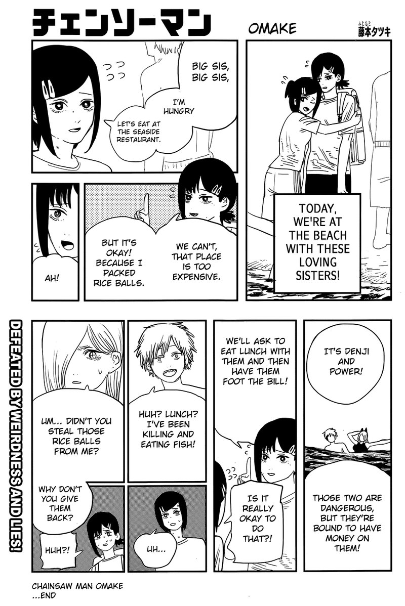 Chainsaw Man 80 20