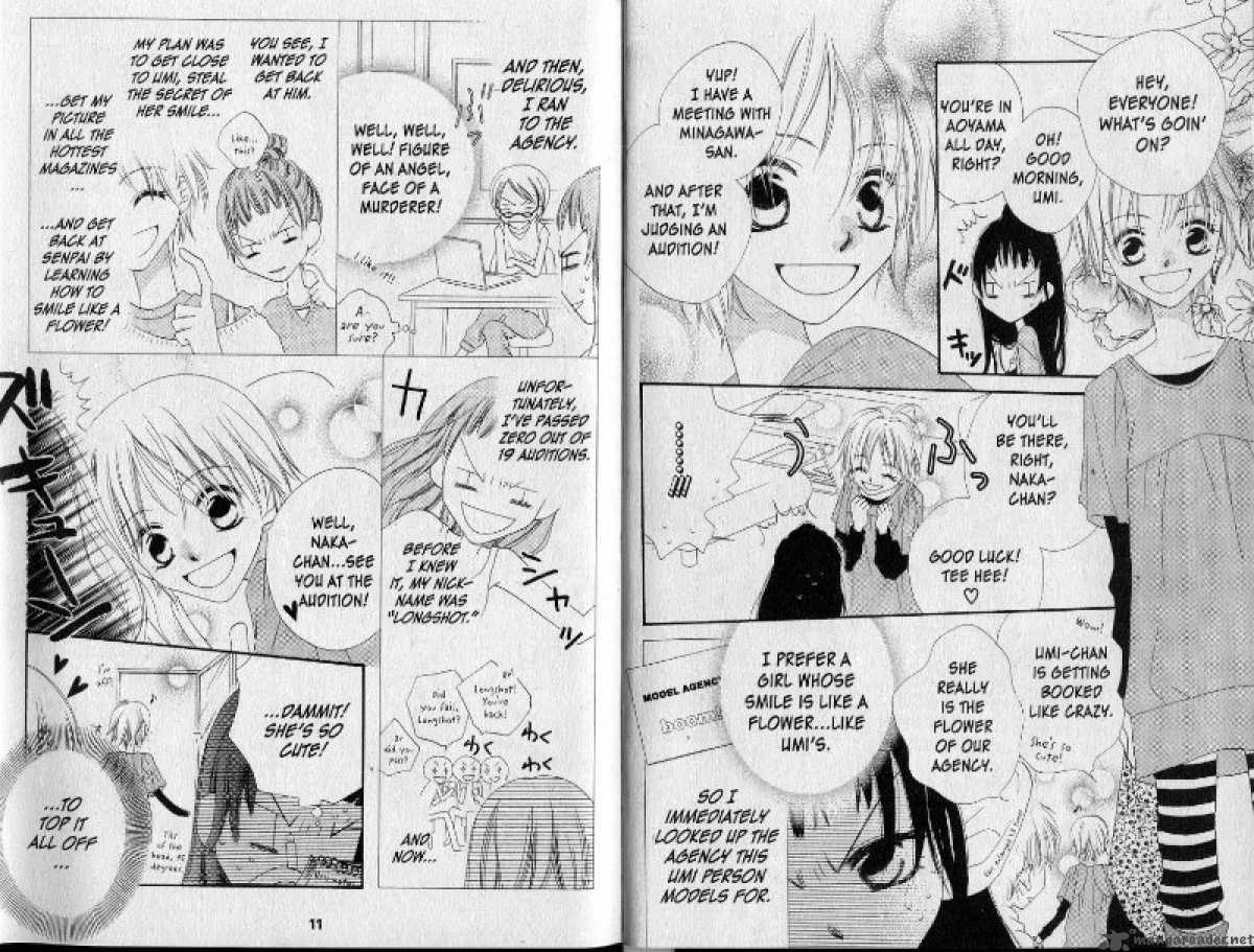 Charming Junkie 1 9