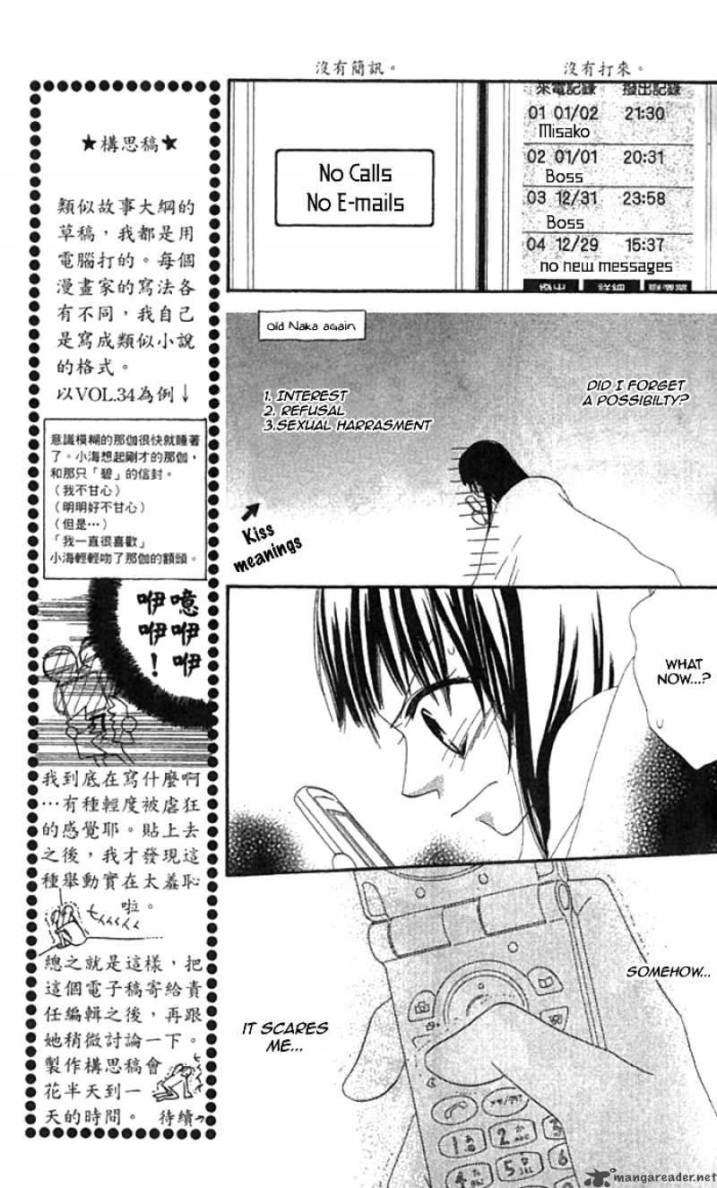 Charming Junkie 35 8
