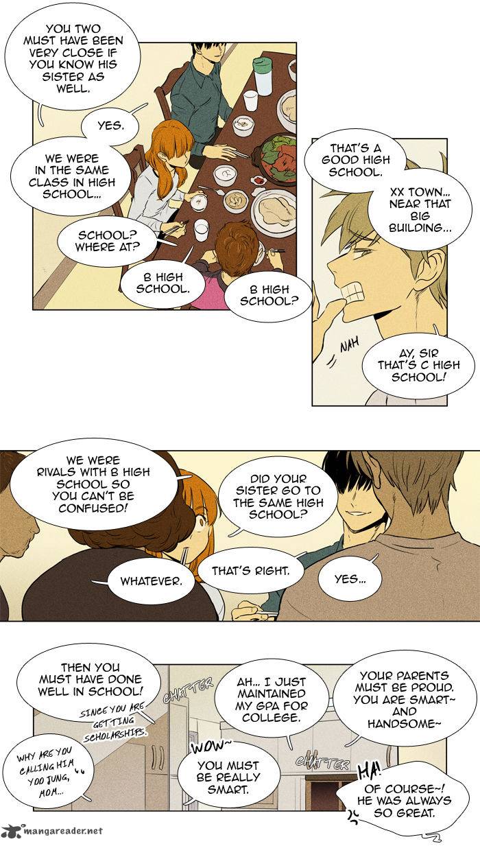 Cheese In The Trap 199 8