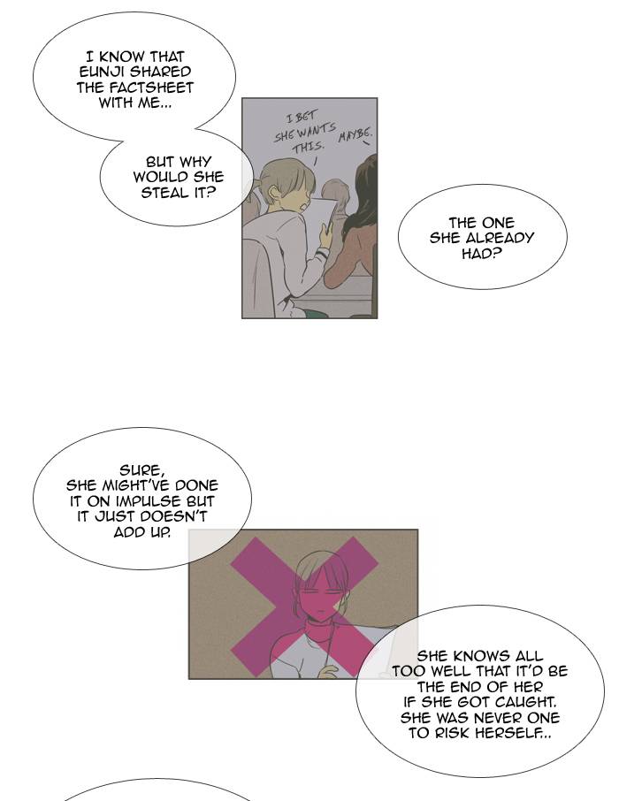Cheese In The Trap 241 3