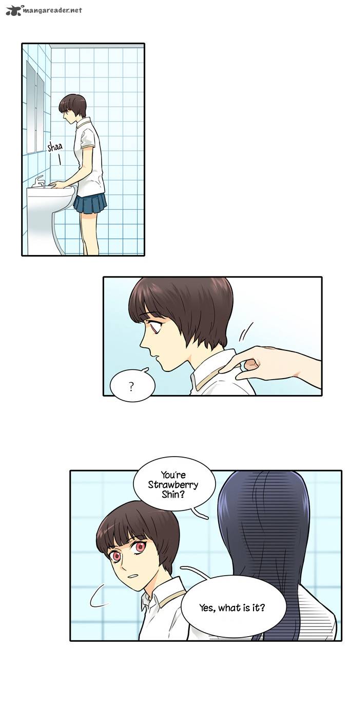 Cherry Boy That Girl 35 24