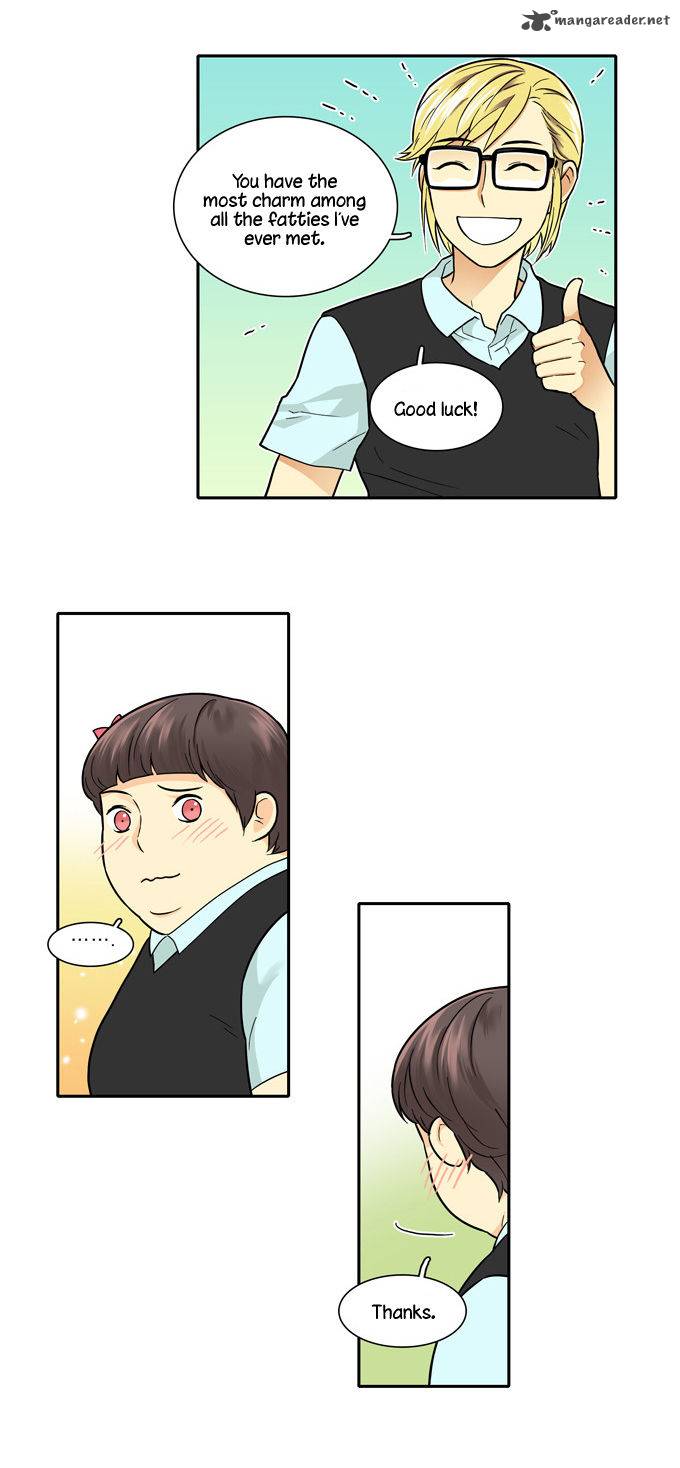 Cherry Boy That Girl 39 21
