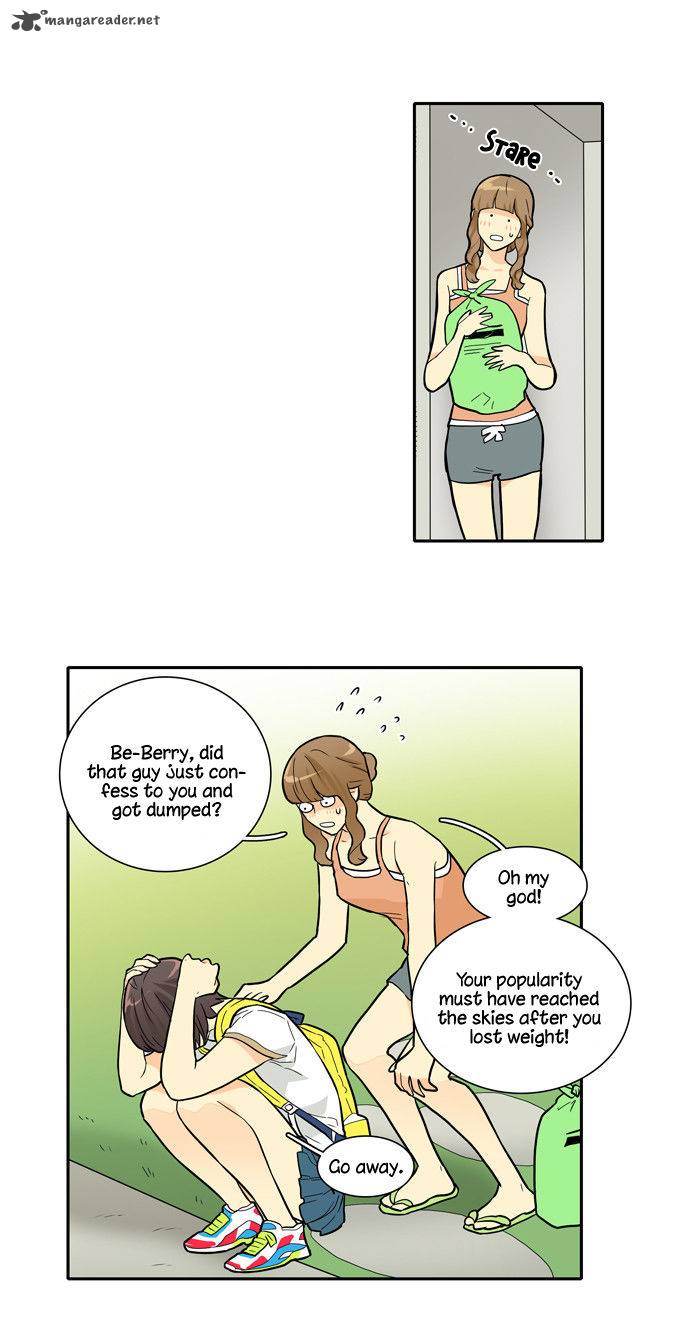 Cherry Boy That Girl 43 13