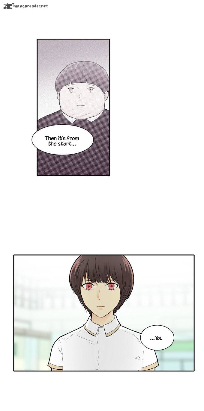 Cherry Boy That Girl 49 22