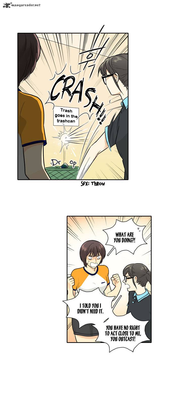 Cherry Boy That Girl 54 26