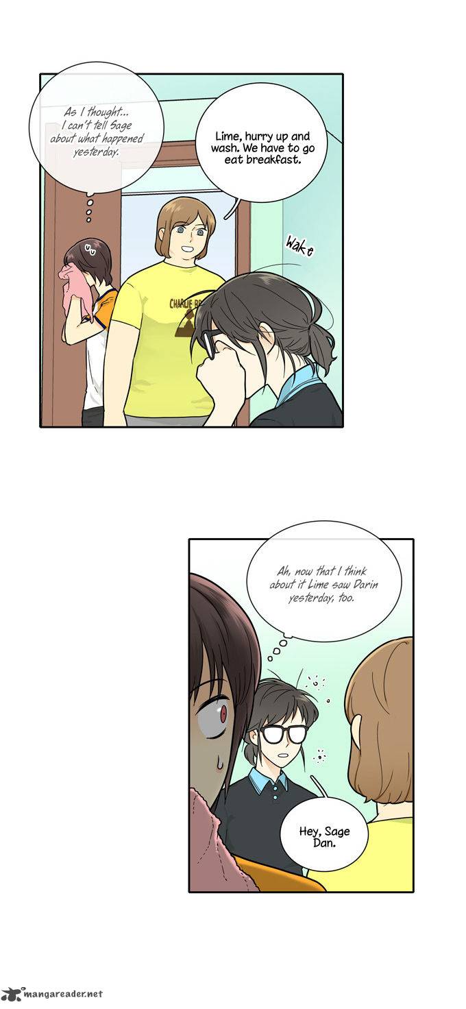 Cherry Boy That Girl 55 22