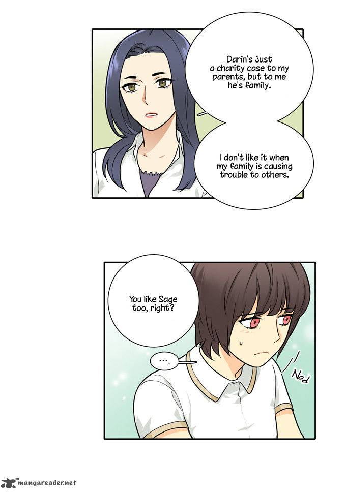 Cherry Boy That Girl 59 19