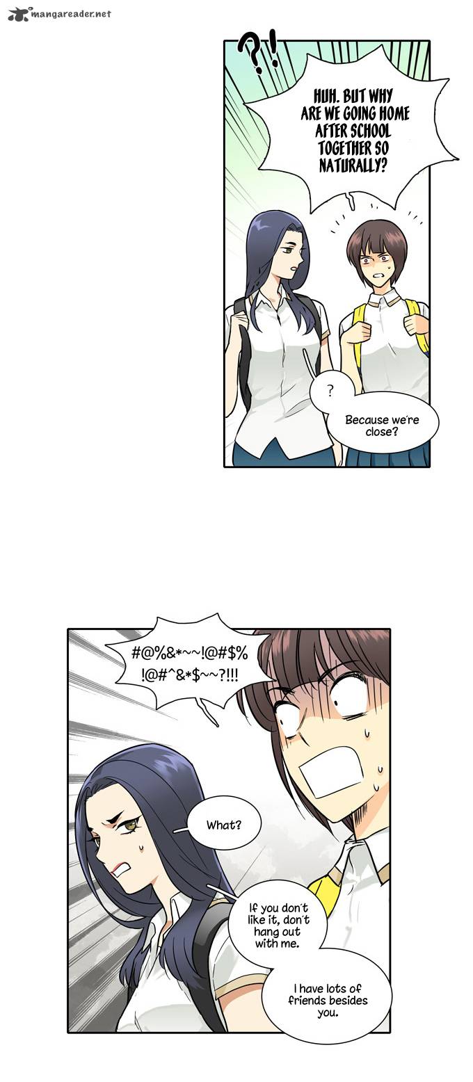 Cherry Boy That Girl 65 20