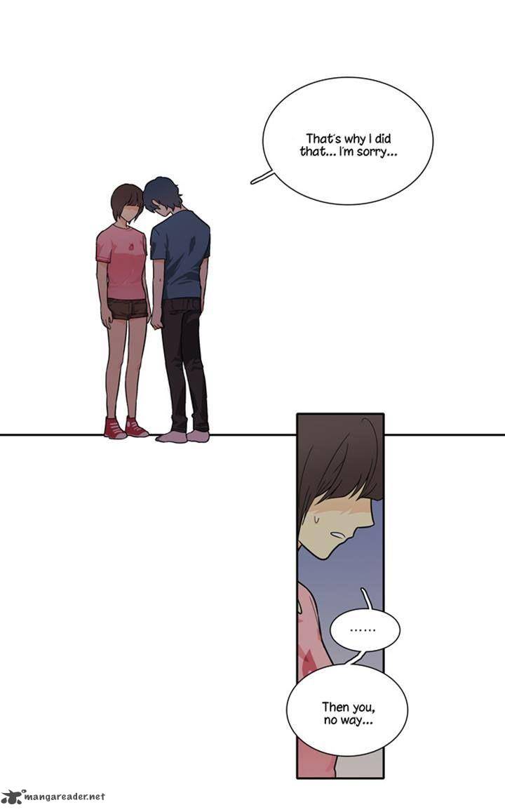 Cherry Boy That Girl 77 16