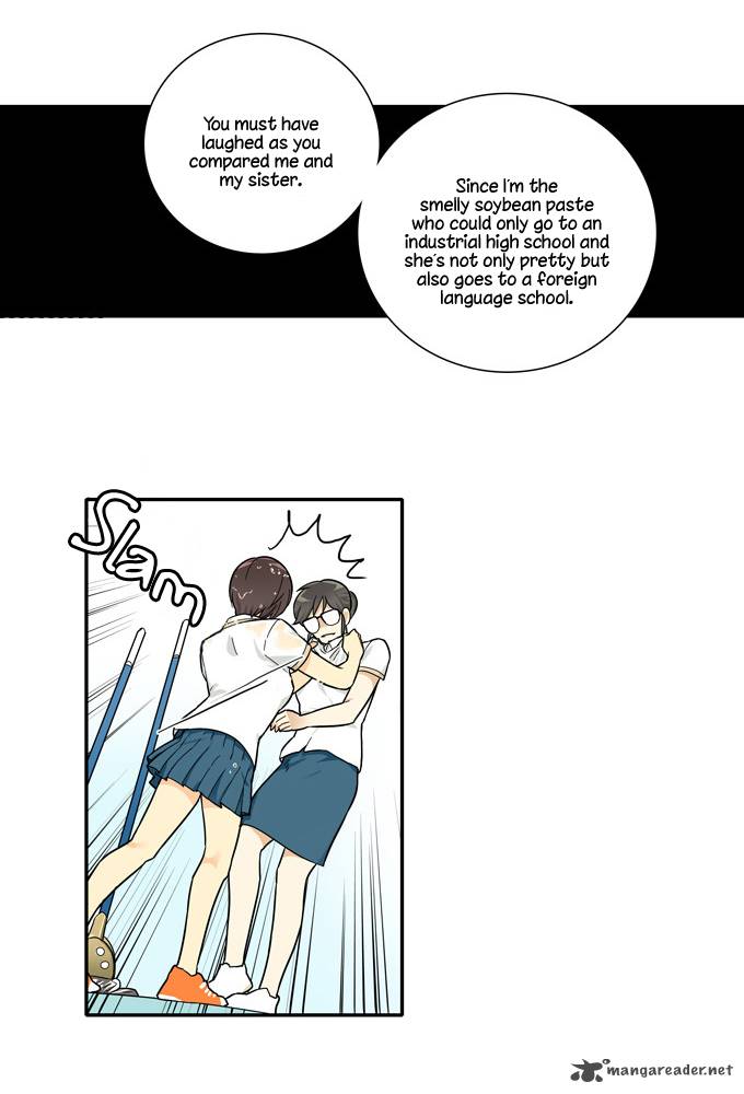 Cherry Boy That Girl 79 6