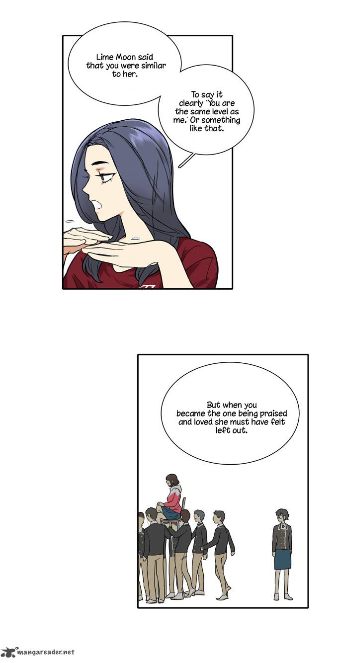 Cherry Boy That Girl 83 16