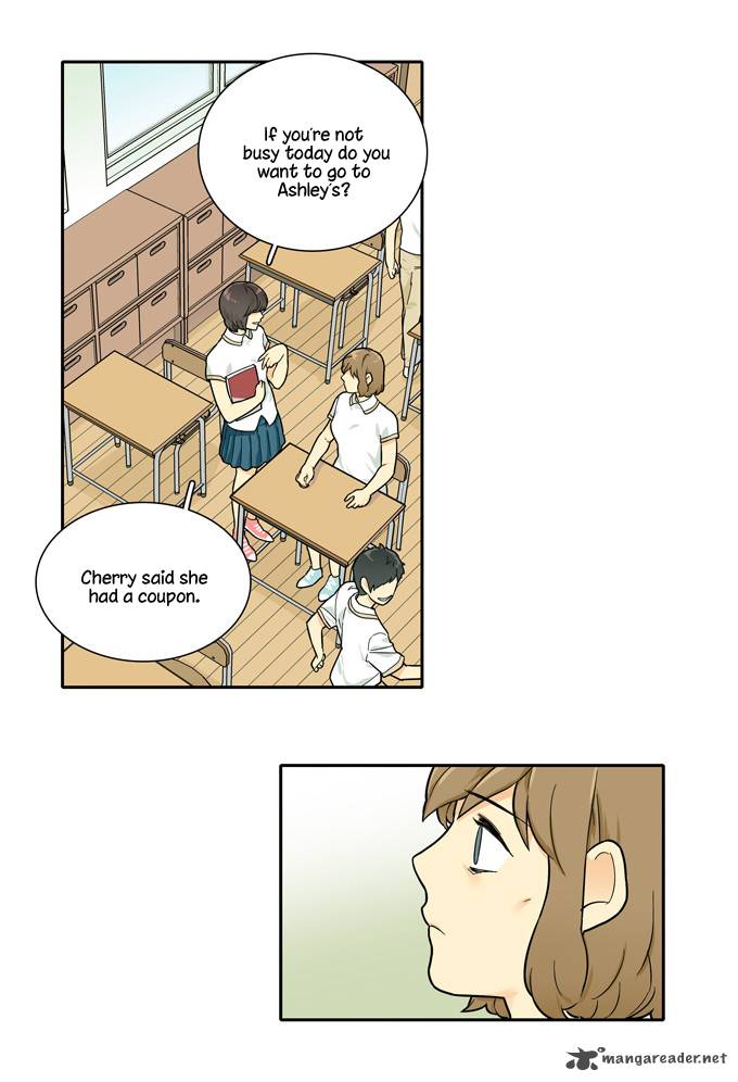 Cherry Boy That Girl 85 5