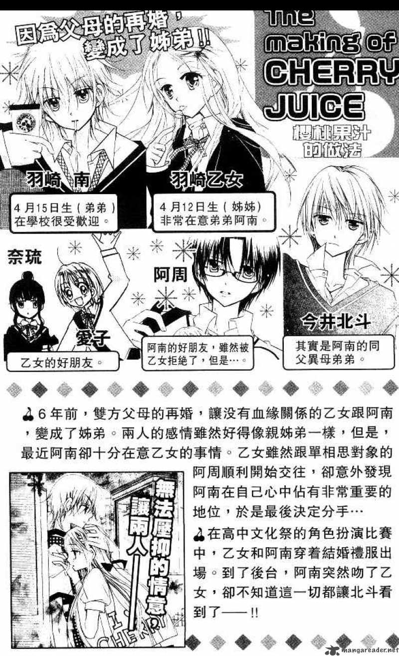 Cherry Juice 17 2