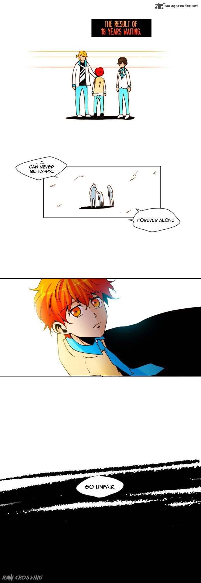 Cherry Tomato 1 7