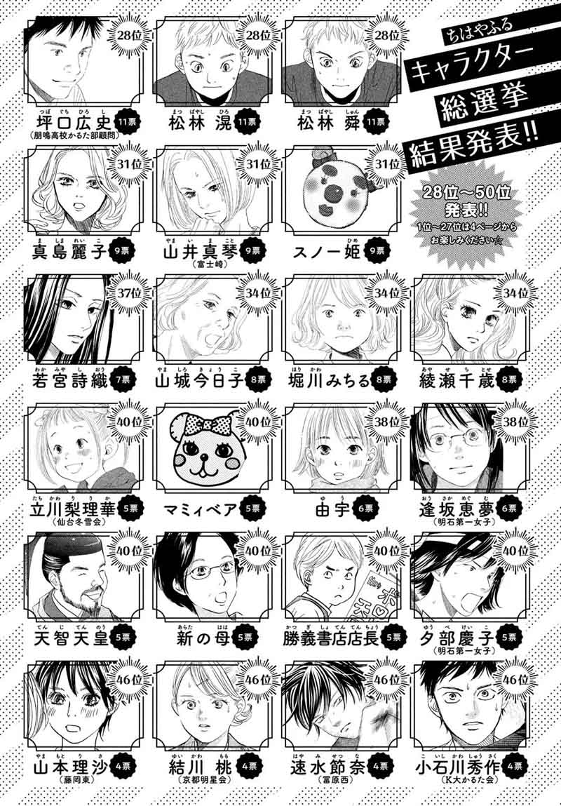 Chihayafuru 200 34