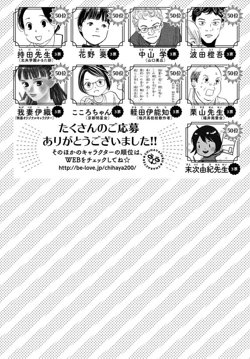 Chihayafuru 200 35