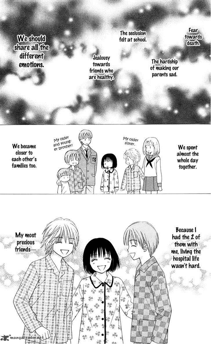 Chitose Etc 20 8