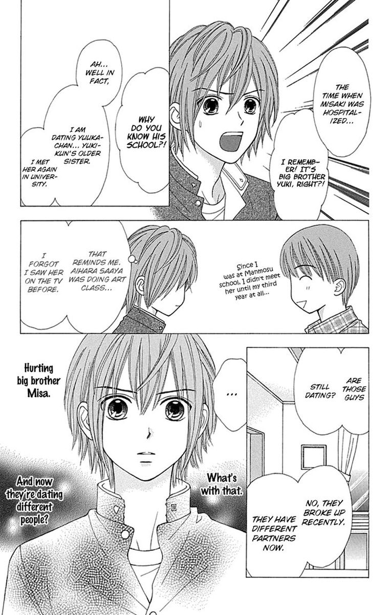 Chitose Etc 35 15