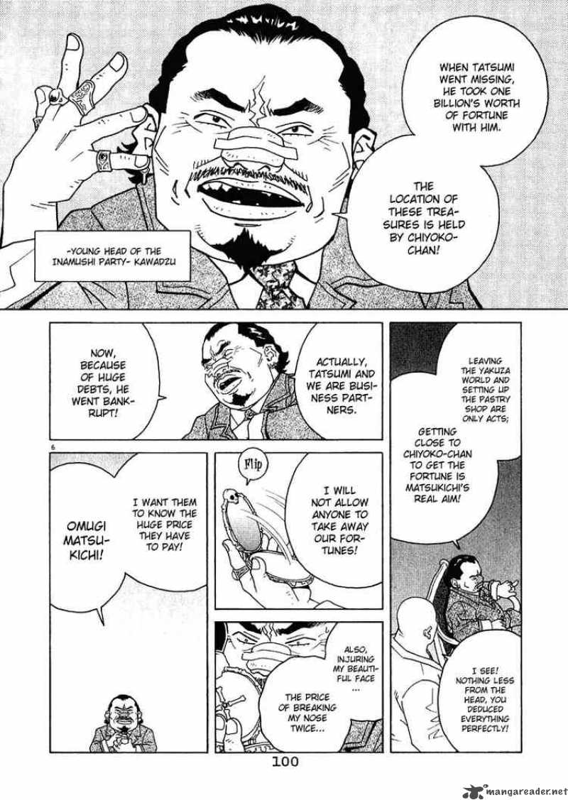 Chocolat 15 6