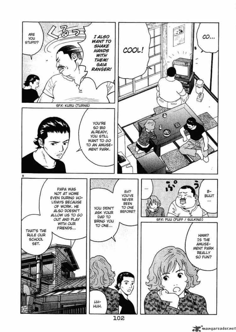 Chocolat 15 8