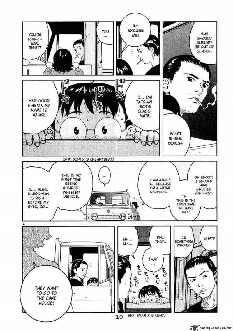 Chocolat 21 8