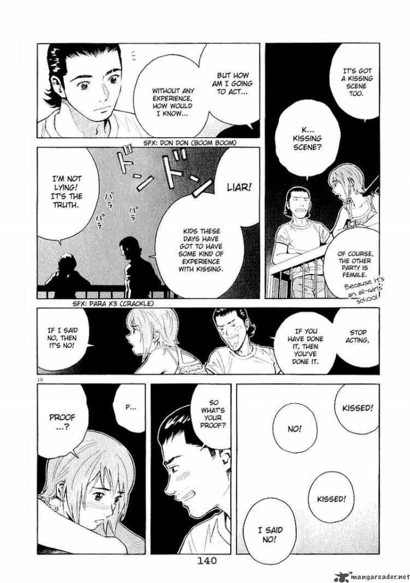 Chocolat 28 10