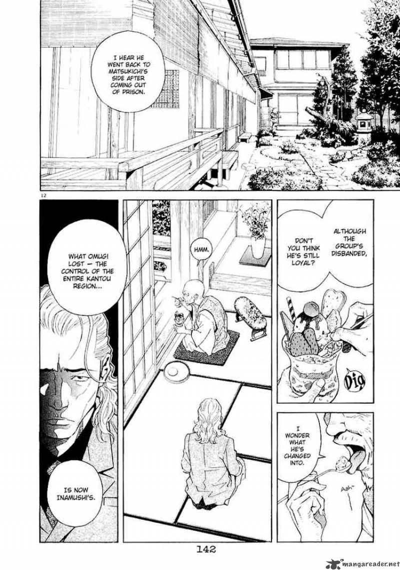Chocolat 28 12