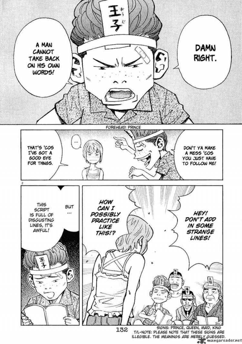 Chocolat 28 2