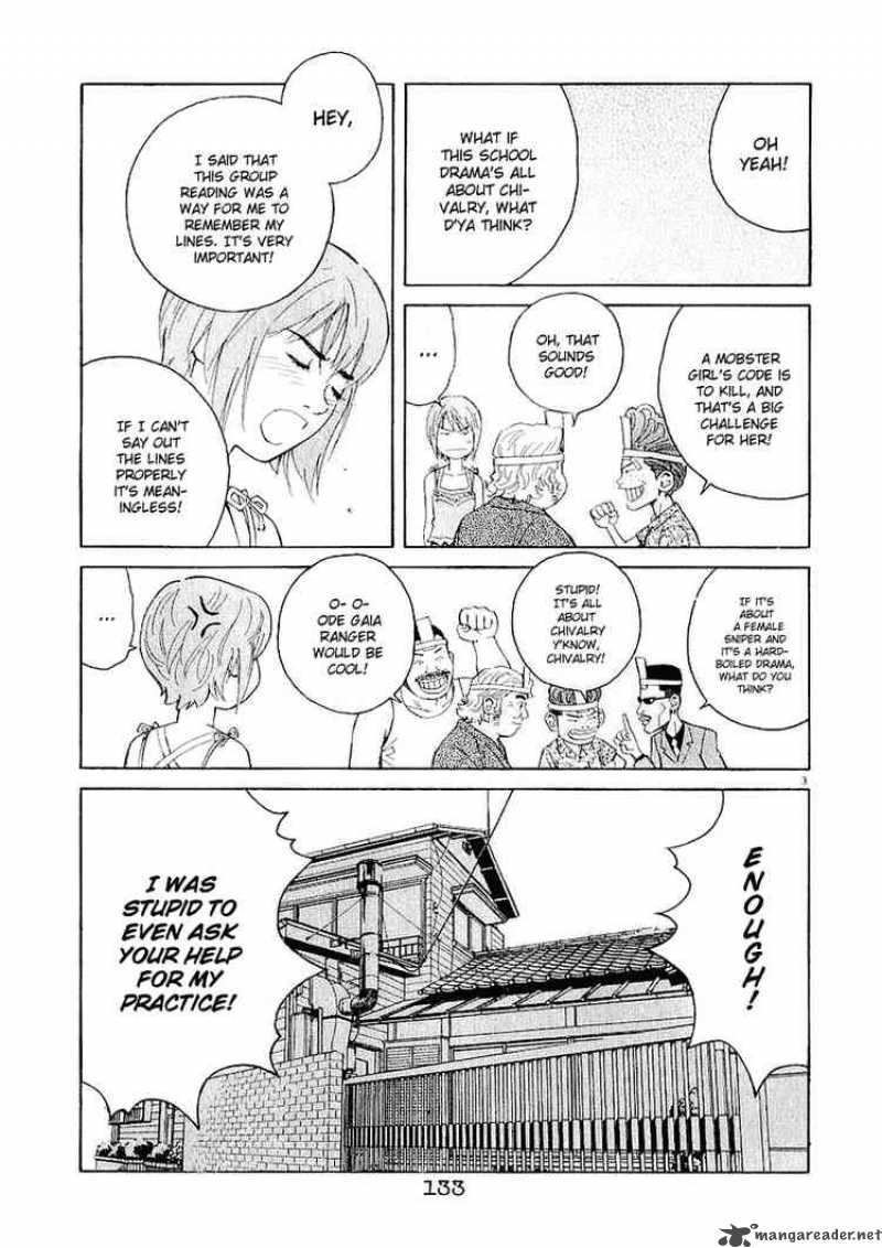 Chocolat 28 3